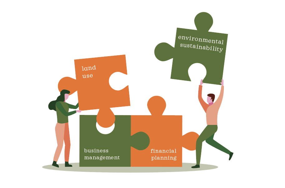 A dynamic approach - CountryWide