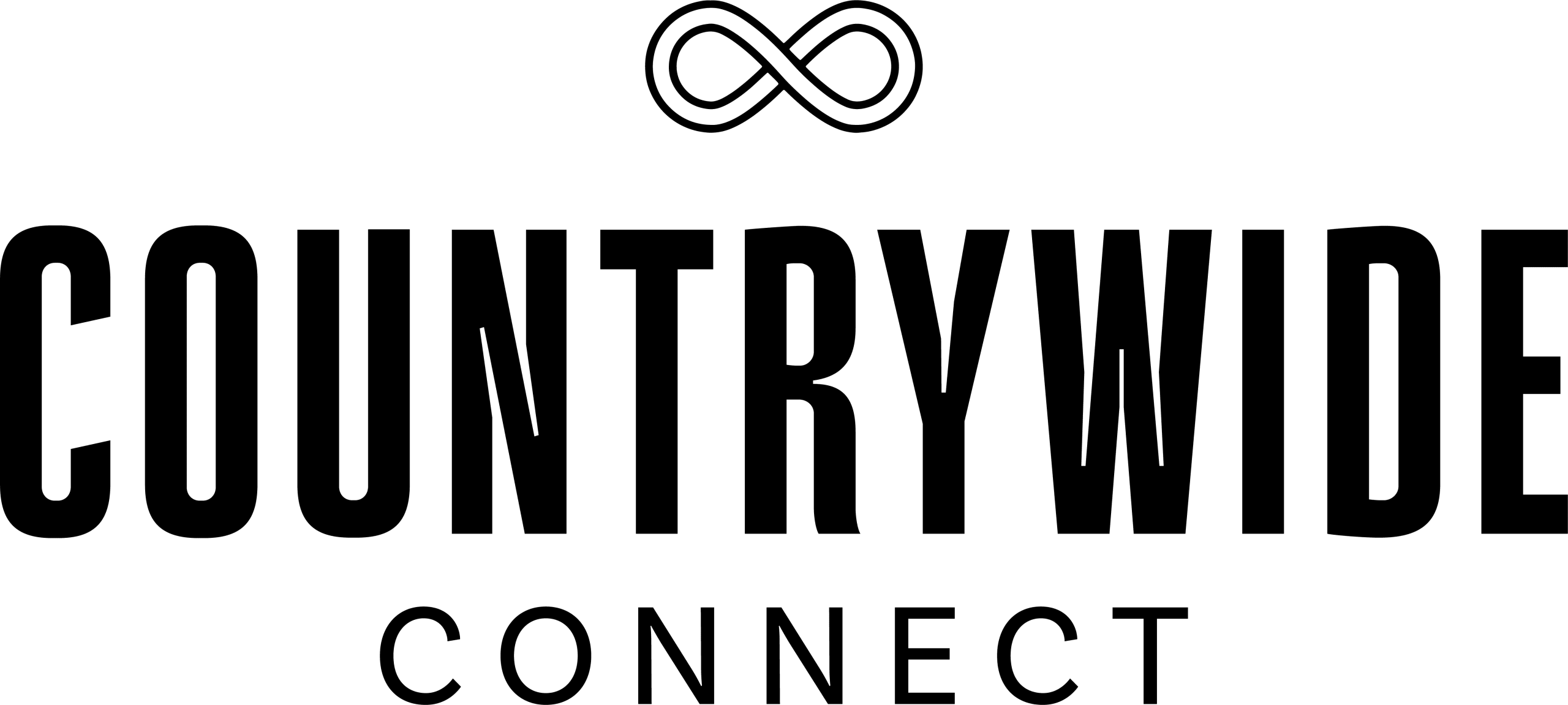 CountryWide CONNECT